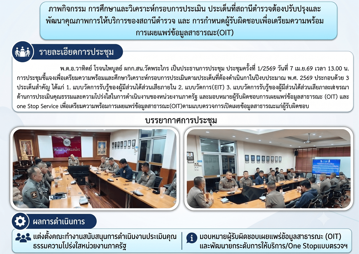 ภาพกิจกรรม 2