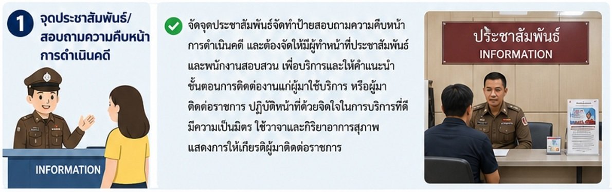 จุดประชาสัมพันธ์